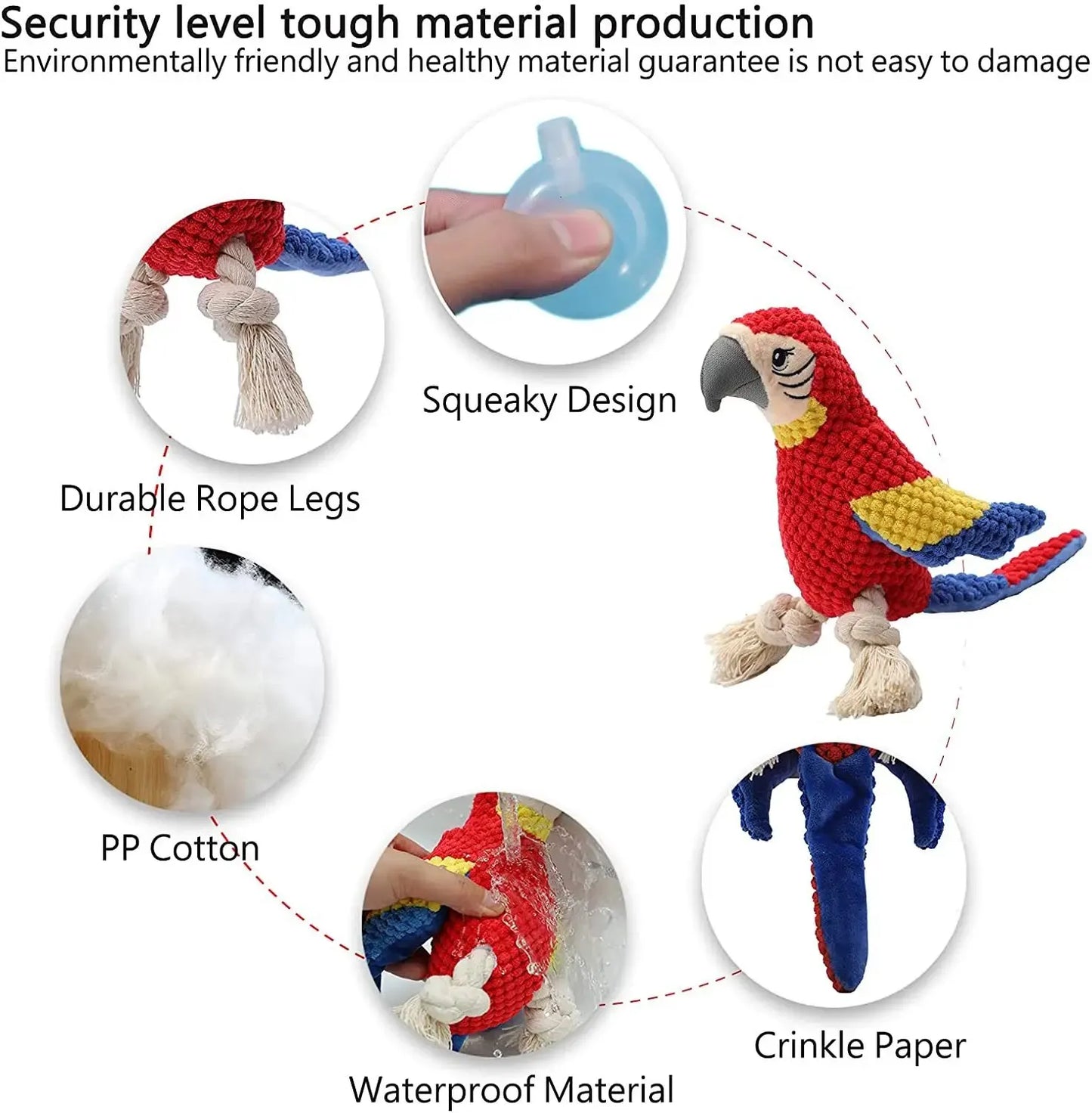 Indestructa-Parrot™