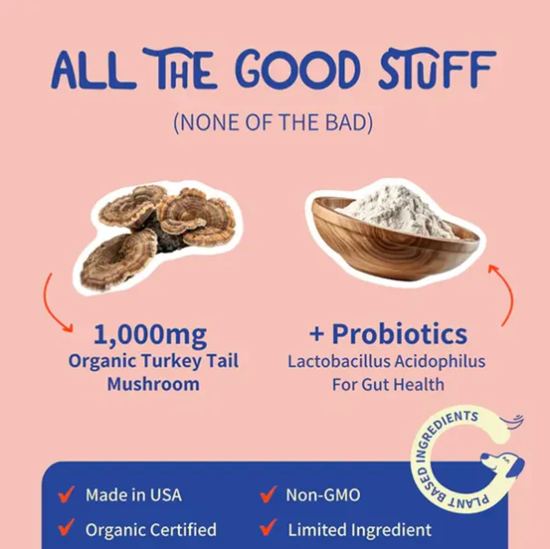 Turkey Tail Probiotic™