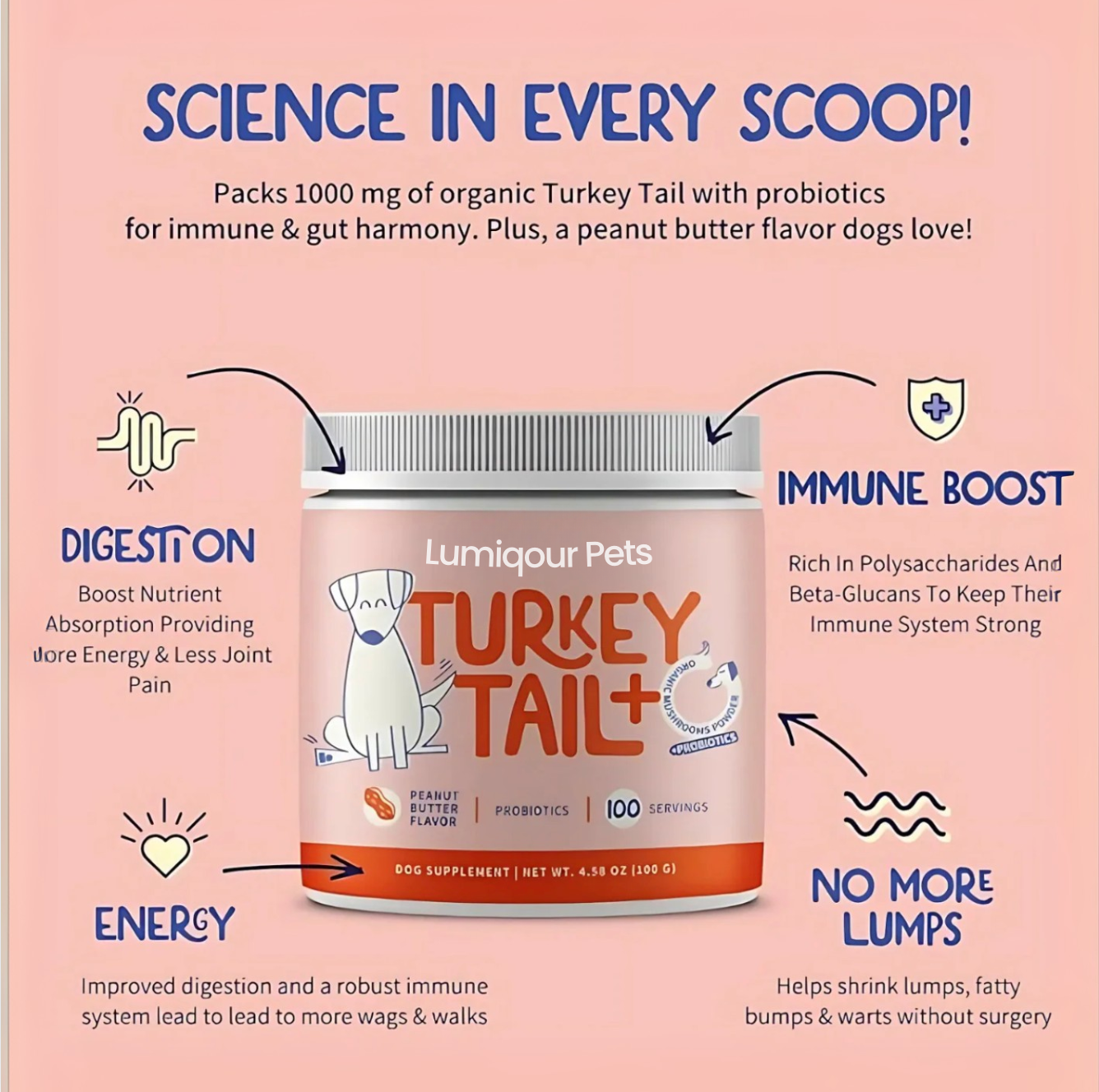 Turkey Tail Probiotic™