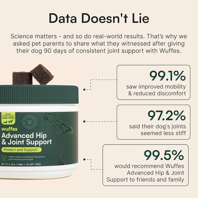 Hip & Joint Chews™